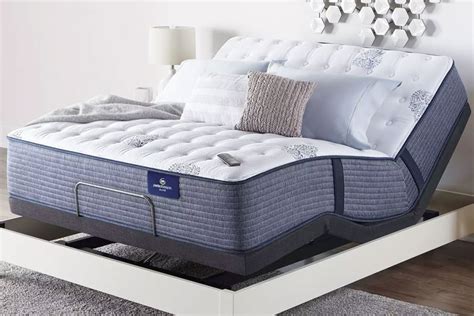 Installation date (if applicable) NOTE If you purchased an extended protection plan, it is automatically registered. . Sams club mattress